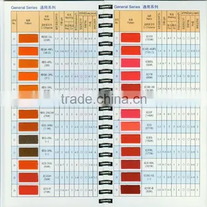 Disperse Dyestuffs Red 356 thumbnail-1