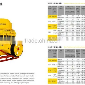 CS Series Cone Crusher Specialized Production With LOW PRICE thumbnail-2
