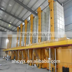 Full Burning and More Enviroment Freindly Husk Burner 5L-50 for Grain Dryer thumbnail-4