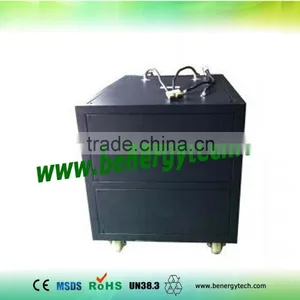 48Volt 300AH Energy Storage Lithium Battery , 15KWh Backup Power Supply thumbnail-1