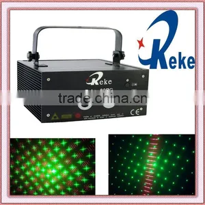RGY Kaleidoscope Laser Light thumbnail-1
