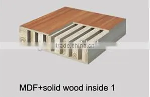 North American 5 Panels Pattern Solid Meranti Shaker Door, Wooden Shaker Door thumbnail-5