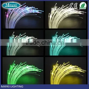 Mitsubishi Plastic Optical Fiber for Plastic Optic Fiber Lighting Decoration thumbnail-4