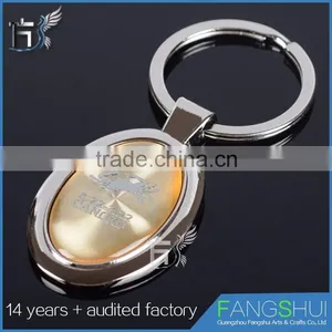 Wholesale Fashionable Metal Coin Holder Keychain Low Price on Sale thumbnail-1