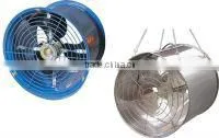 Green House Stainless Steel Air Circulating Fans thumbnail-2