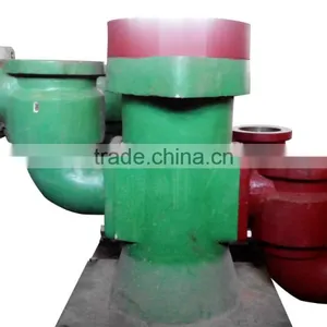 2016 Hot Sale Low Cost Acid Resistant Pump Slip Pump thumbnail-6