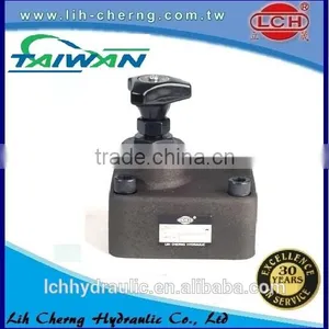 Hydraulic thumbnail-1