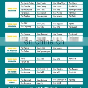 Brand New Wholesale Price Auto Engine Parts 13028-1KC2A Timing Chain Kit For Japanese Cars Nissan1.6L MR16 OEM JPNS-003-C08 thumbnail-5