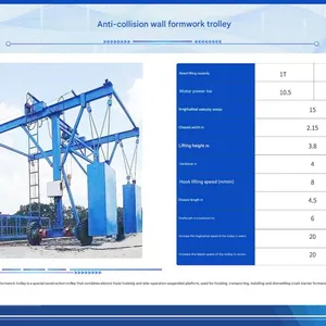 Mobile Anti-collision Wall Formwork Installation Trolley With Electric Hoist for Bridge Construction thumbnail-2