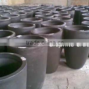 High Pure for Melting Copper Brass Aluminum Graphite Crucible thumbnail-4