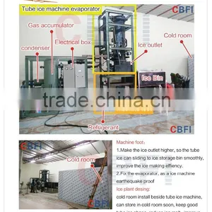12 Tons in Africa Country Ice Plant Ice Tube Machine Edible Ice thumbnail-4