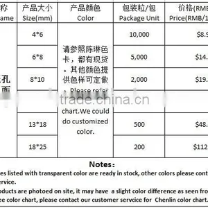 WB1 Oval Chessboard Flat Back Acrylic Jewels Rhinestones DIY Fashion Decoration, Craft Jewelry Fitting Garment Bags thumbnail-3