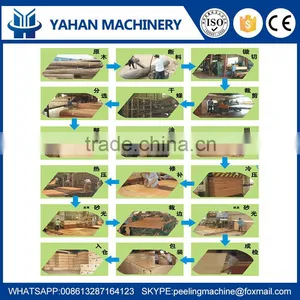 MDF/ Particleboard Hydraulic Hot Press Machine thumbnail-5