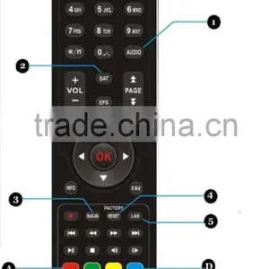 SUPER BOX BENZO+ Set Top Box Remote Control thumbnail-1