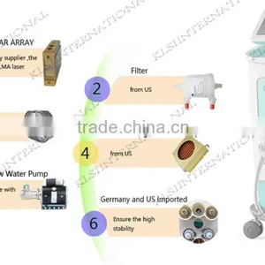 CE Approval SHR 808nm Diode Laserhair Removal Waxing Machine Lightsheer Diode Laser Intense Pulse Light Beauty Machine thumbnail-6