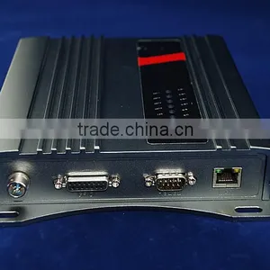 High Performance RFID Supply Chain Inventory UHF Reader and Software With Low Cost thumbnail-2
