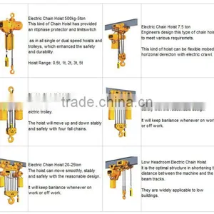 China 500kg Electric Chain Hoist thumbnail-3