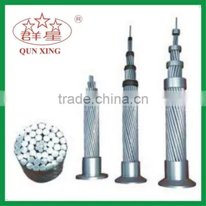 AAC/ACSR Cable Supply Direct By Factory thumbnail-1