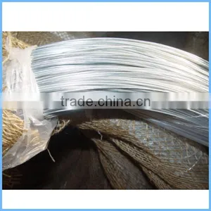 GI Binding Wire for Construction, Low Carbon Galvanized Wire thumbnail-4
