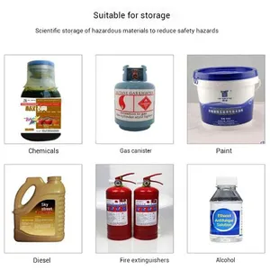 Anti-Static Chemical Storage Safety Cabinet , 4-45 Gallon Capacity for Flammable Liquids, Corrosion Resistant Epoxy Coating thumbnail-4