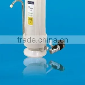 Single Explosion Prevention Counter Top Household Water Filter thumbnail-1