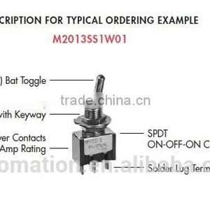 Miniature Toggles NKK M2028BB1W01 thumbnail-4
