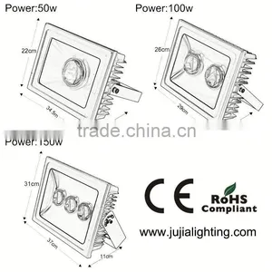 Aluminum Waterproof Mini 10w Cob Flood Light Housing thumbnail-5