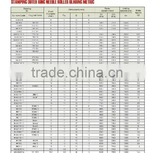 04 STAMPING OUTER RING NEEDLE ROLLER BEARING METRIC HK0808TN BK0808 HK0810 thumbnail-1
