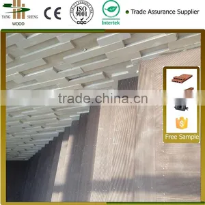 Lowest Price Verandah Weather Resistant Wpc Products thumbnail-2