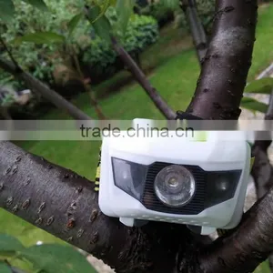Led Headlamp With Polyer Battery thumbnail-2