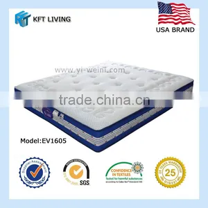 Super Single Bed Mattress& Super Single Bed Mattress Made in China thumbnail-1