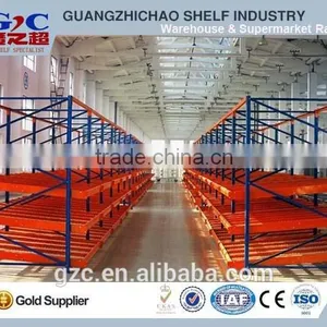 Gravity Roller Pallet FIFO Flow Rack thumbnail-1