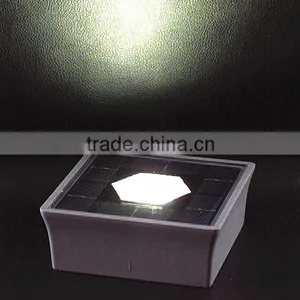 Ip68 Outdoor Stair Step Night Lighting Led Underground Solar Powered thumbnail-1