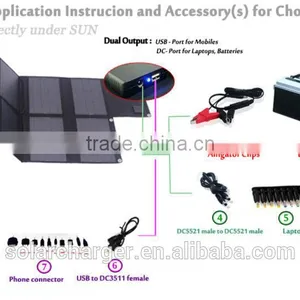 Hot Sale! 100W Solar Panels Foldingl for Car Battery/boat/yarcht thumbnail-1