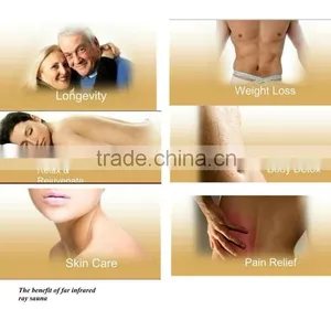 Kosbeauty Fda Far Infrared Sauna Room Sauna Blanket thumbnail-6