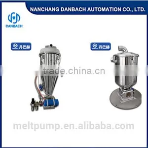High Precision Resin Metering Pump for Plastic Extruder thumbnail-1