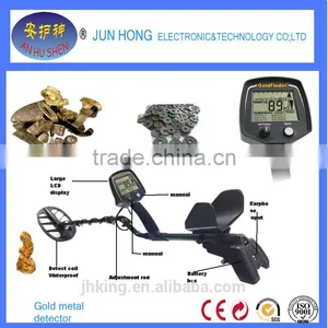 Underground Treasure Metal Detector GF2 thumbnail-1