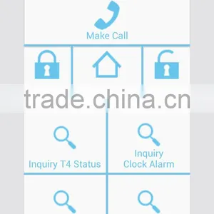 Medical Alert System, Elderly Care Monitoring System Products thumbnail-5