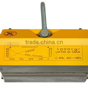 Strong Permanent Magnetic Lifter,Scrap Lifting Electromagnet thumbnail-6