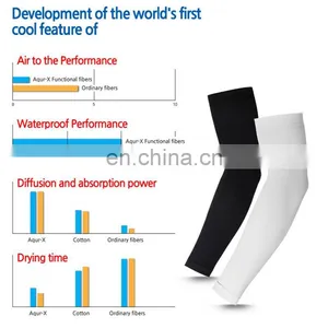 Outdoor Sports Sunscreen Ice Silk Sleeve Women's Driving and Riding Breathable UV Protection Arm Cover Men's Summer thumbnail-5