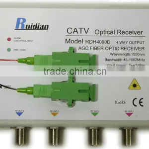 Optic ONU for FTTH System thumbnail-1