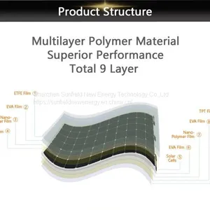 100W 200W 19.8V High Efficiency Mono Flexible Solar Panel thumbnail-5