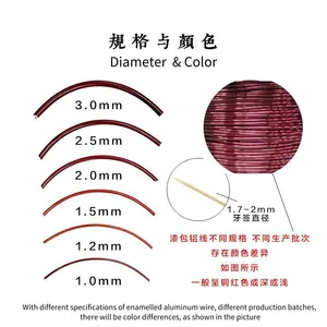 High Break Voltage Enameled Wire Good Heat Resistance Speech Coil Aluminum Wire Enameled Wire Supplier thumbnail-3