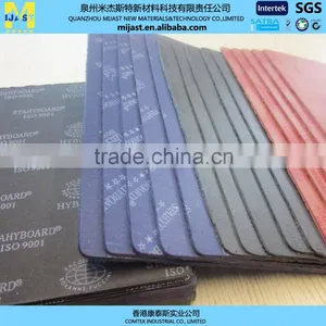 Hot Sell Shank Insole Boards thumbnail-3