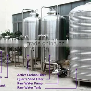 Pure Water Treatment thumbnail-1