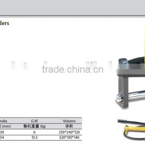 Hydraulic Flange Spreaders thumbnail-1
