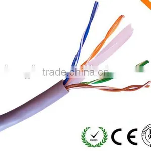 UTP/FTP/SFTP Lan Cable Pass Fluke Cable thumbnail-3
