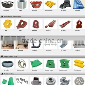 Precision Casting Steel Machinery Spare Part-- Cylinder thumbnail-2