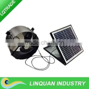 12W 12inch Solar Powered Wall Ventilators,solar Exhaust Fan thumbnail-1
