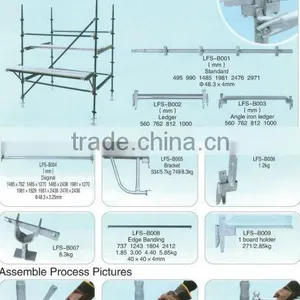 Kwikstage Scaffolding Frames Hot Galvanized thumbnail-1